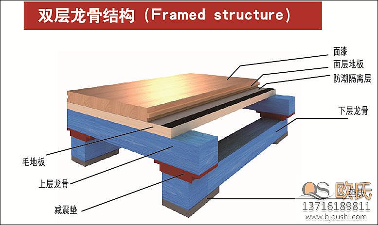 �w���\(y��n)��(d��ng)�ذ�֮�p�����ǵĽY(ji��)��(g��u)�Ӵ�